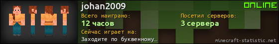 Юзербар 560x90 для johan2009