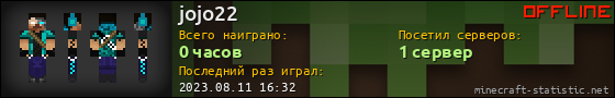 Юзербар 560x90 для jojo22