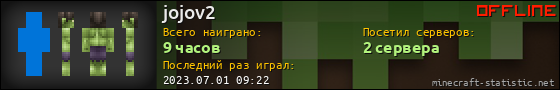 Юзербар 560x90 для jojov2