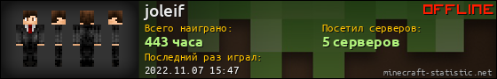 Юзербар 560x90 для joleif