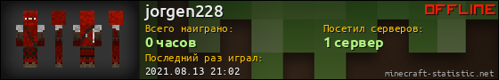 Юзербар 560x90 для jorgen228