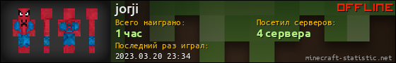 Юзербар 560x90 для jorji