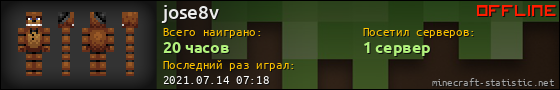 Юзербар 560x90 для jose8v