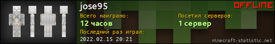 Юзербар 560x90 для jose95