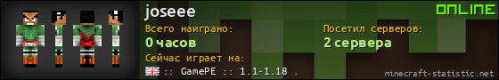 Юзербар 560x90 для joseee