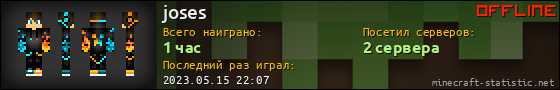 Юзербар 560x90 для joses