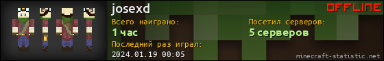 Юзербар 560x90 для josexd