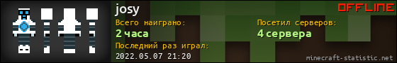Юзербар 560x90 для josy