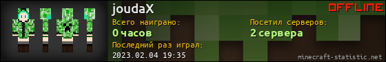Юзербар 560x90 для joudaX