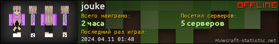 Юзербар 560x90 для jouke