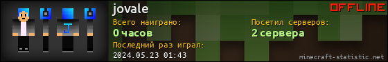 Юзербар 560x90 для jovale