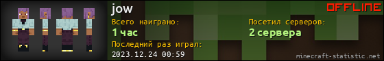 Юзербар 560x90 для jow