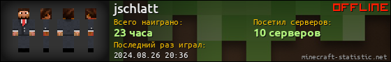 Юзербар 560x90 для jschlatt