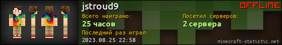 Юзербар 560x90 для jstroud9