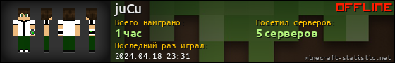 Юзербар 560x90 для juCu
