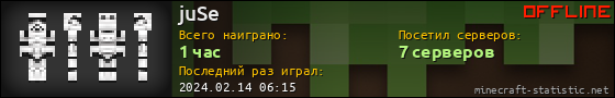 Юзербар 560x90 для juSe