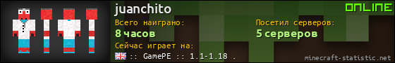 Юзербар 560x90 для juanchito