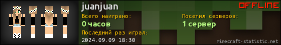 Юзербар 560x90 для juanjuan