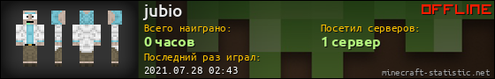 Юзербар 560x90 для jubio