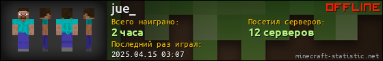 Юзербар 560x90 для jue_