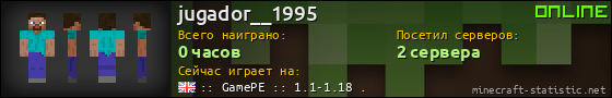 Юзербар 560x90 для jugador__1995