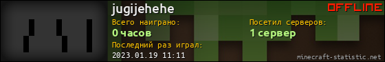 Юзербар 560x90 для jugijehehe