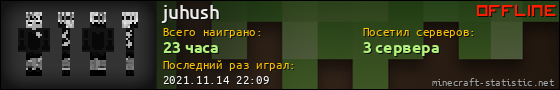 Юзербар 560x90 для juhush