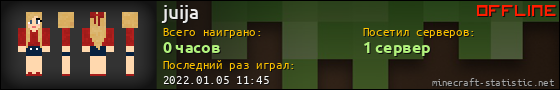 Юзербар 560x90 для juija