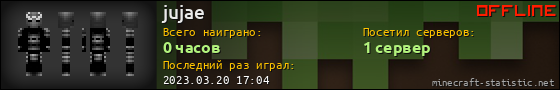 Юзербар 560x90 для jujae