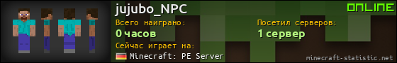 Юзербар 560x90 для jujubo_NPC