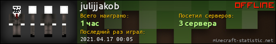 Юзербар 560x90 для julijjakob