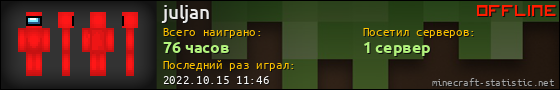 Юзербар 560x90 для juljan