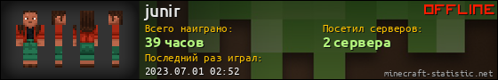 Юзербар 560x90 для junir