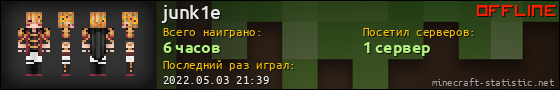Юзербар 560x90 для junk1e