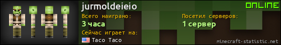 Юзербар 560x90 для jurmoldeieio