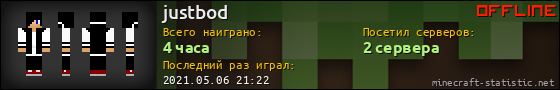 Юзербар 560x90 для justbod
