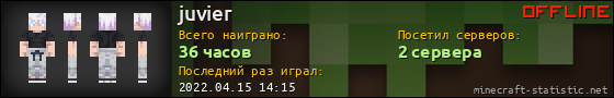 Юзербар 560x90 для juvier