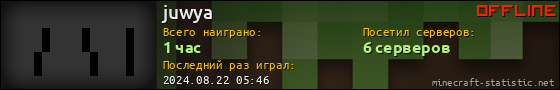 Юзербар 560x90 для juwya