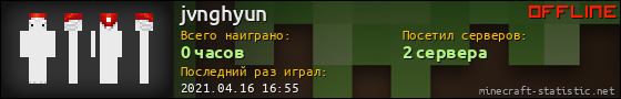 Юзербар 560x90 для jvnghyun