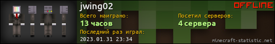 Юзербар 560x90 для jwing02