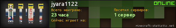 Юзербар 560x90 для jyara1122