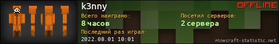 Юзербар 560x90 для k3nny
