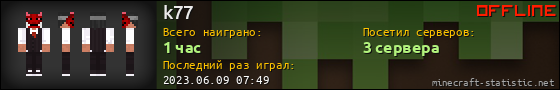 Юзербар 560x90 для k77