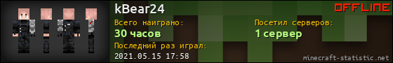 Юзербар 560x90 для kBear24