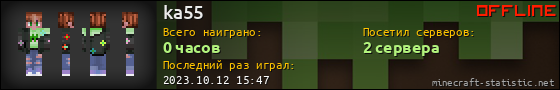 Юзербар 560x90 для ka55