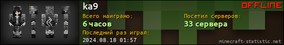Юзербар 560x90 для ka9