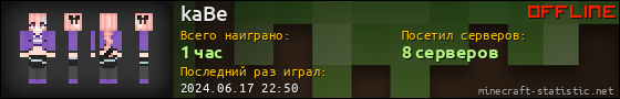 Юзербар 560x90 для kaBe