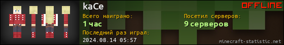 Юзербар 560x90 для kaCe