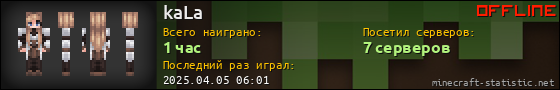 Юзербар 560x90 для kaLa