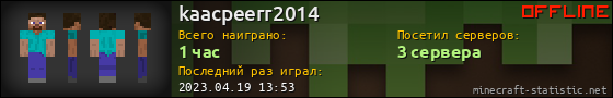 Юзербар 560x90 для kaacpeerr2014